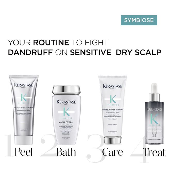 Kérastase Symbiose Fondant Apaisant Essentiel – 200 ml