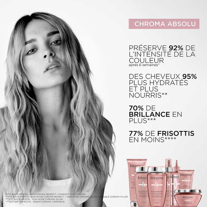 Kérastase Chroma Absolu Bain Chroma Respect – 250 ml