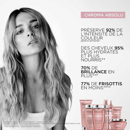Kérastase Chroma Absolu Bain Chroma Respect – 250 ml