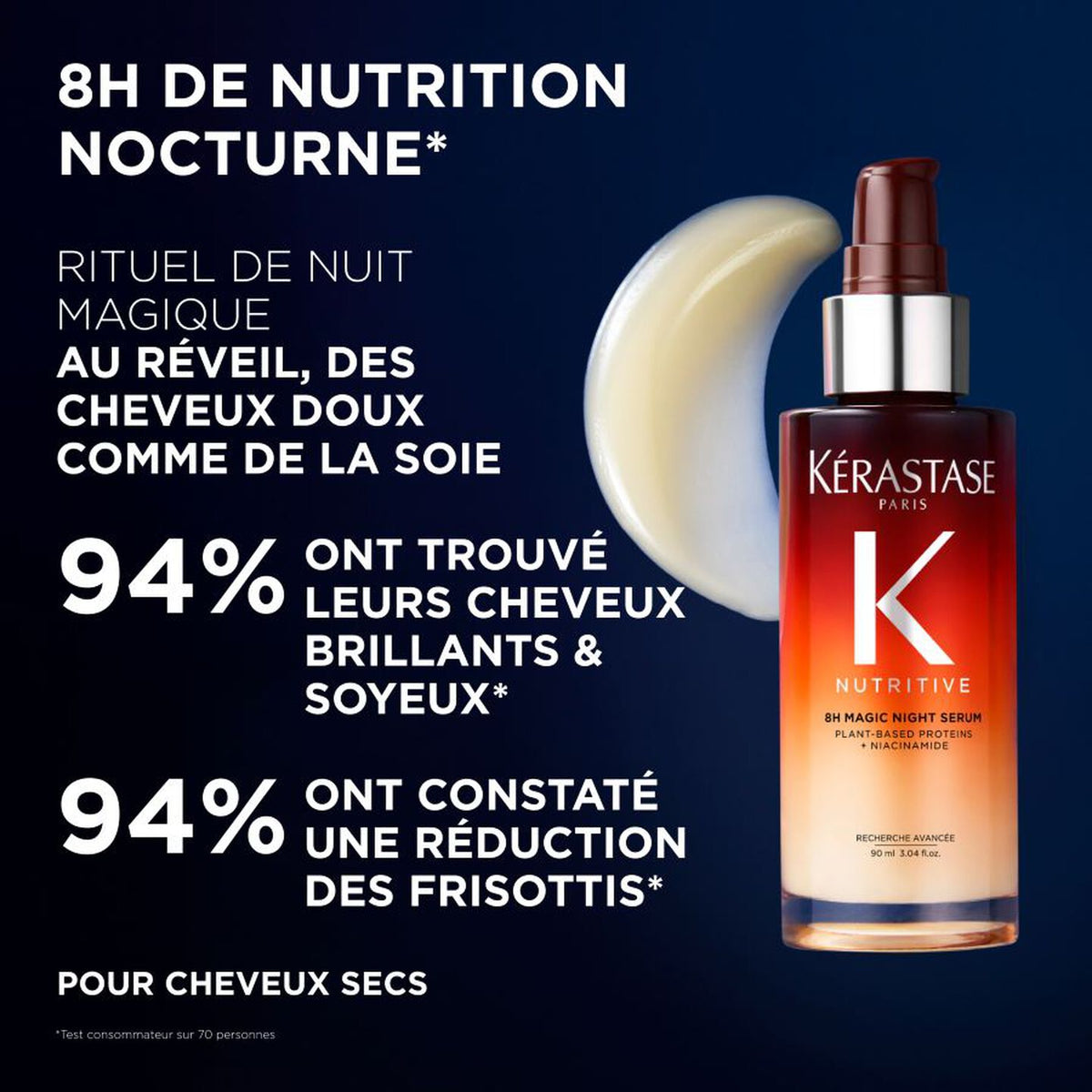 Kérastase Nutritive Coffret Duo Sérum de Nuit 8H