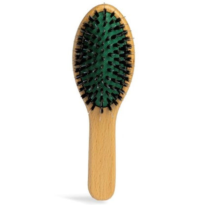 IDC Institute Double Bristle Mini Brush