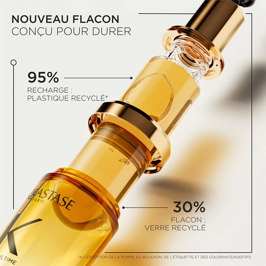 Kérastase Elixir Ultime L'Huile Originale – 75 ml