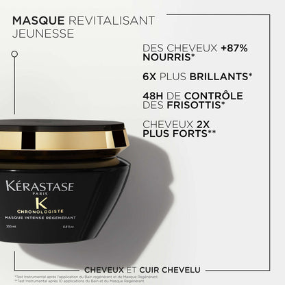 Kérastase Chronologiste Masque Intense Régénérant – 200 ml