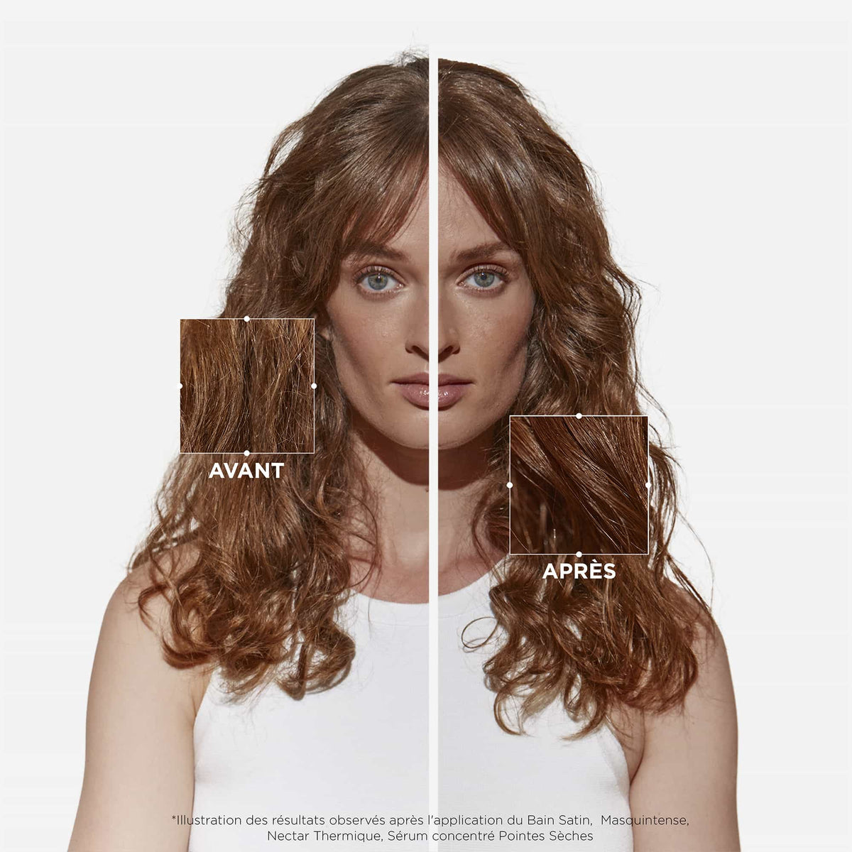 Kérastase Nutritive Masquintense – 200 ml