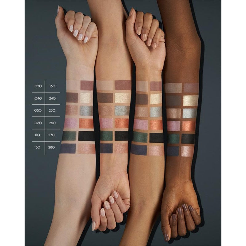 Catrice Art Couleurs Eyeshadow – 020