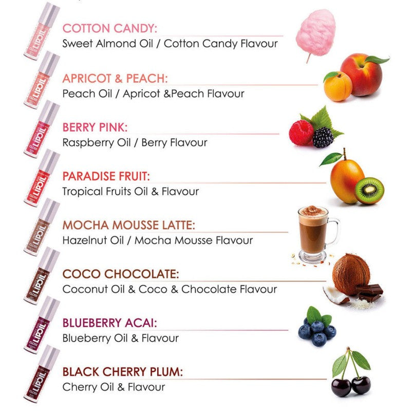 Golden Rose Sweet Kiss Lip Oil Gloss – 01 Barbe à papa